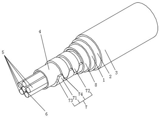 Reinforced composite shielding instrument control cable