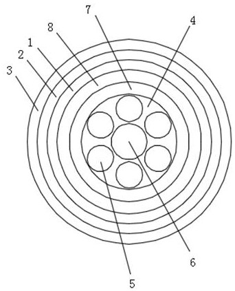 Reinforced composite shielding instrument control cable