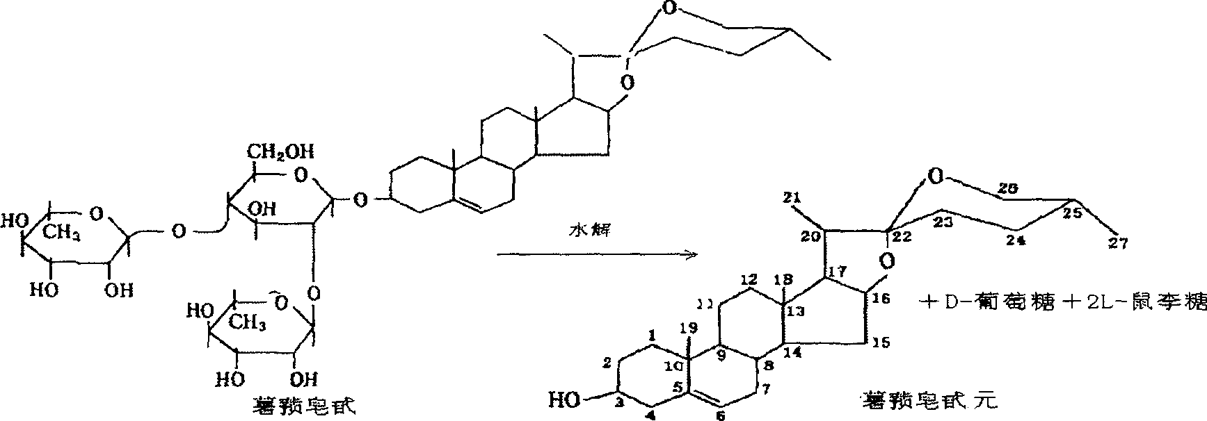 Preparation of yam saponine by hydrolysis of supercritical water