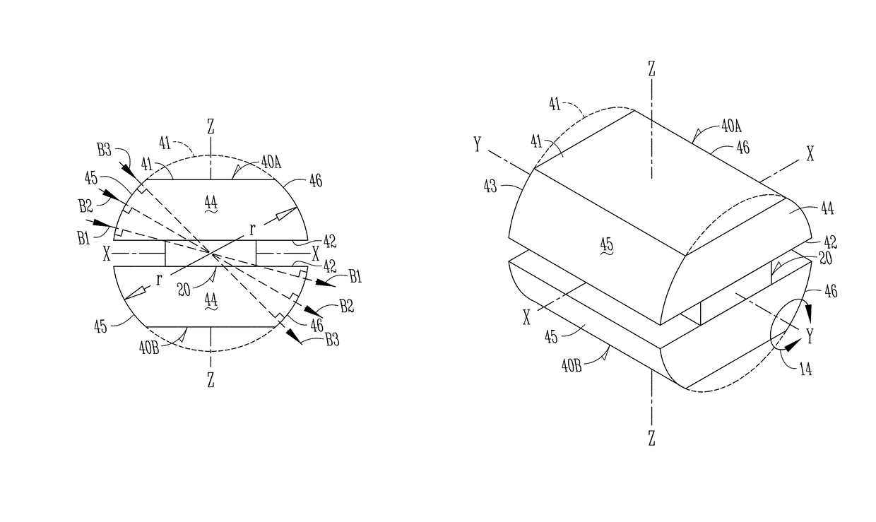 Double lens device for tunable harmonic generation of laser beams in KBBF/RBBF crystals or other non-linear optic materials