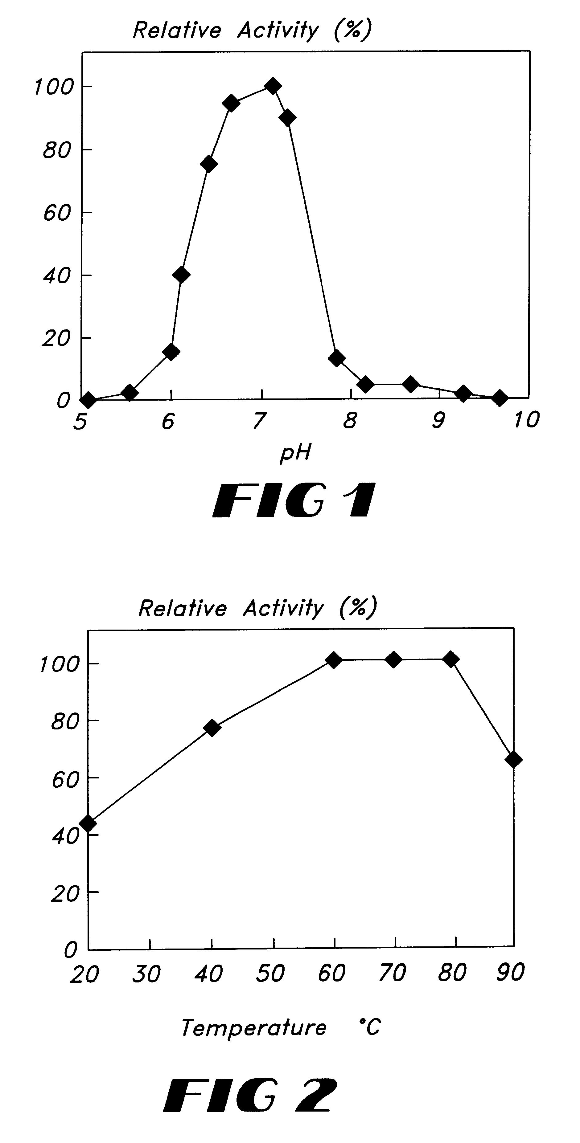 Bacterial polyphenol oxidase from bacillus for use in oxidation of colored substances