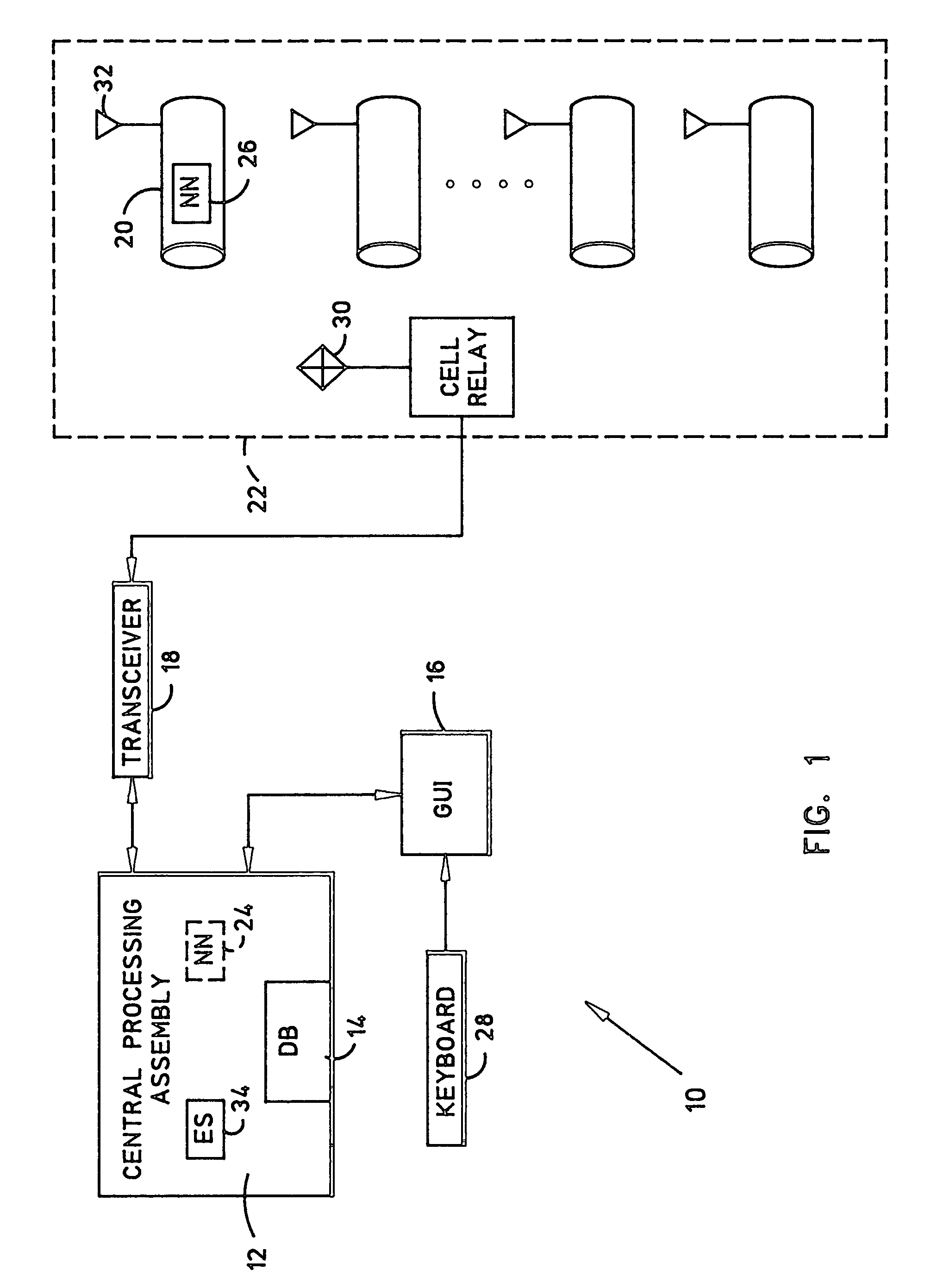 Distributed biohazard surveillance system and apparatus for adaptive collection and particulate sampling