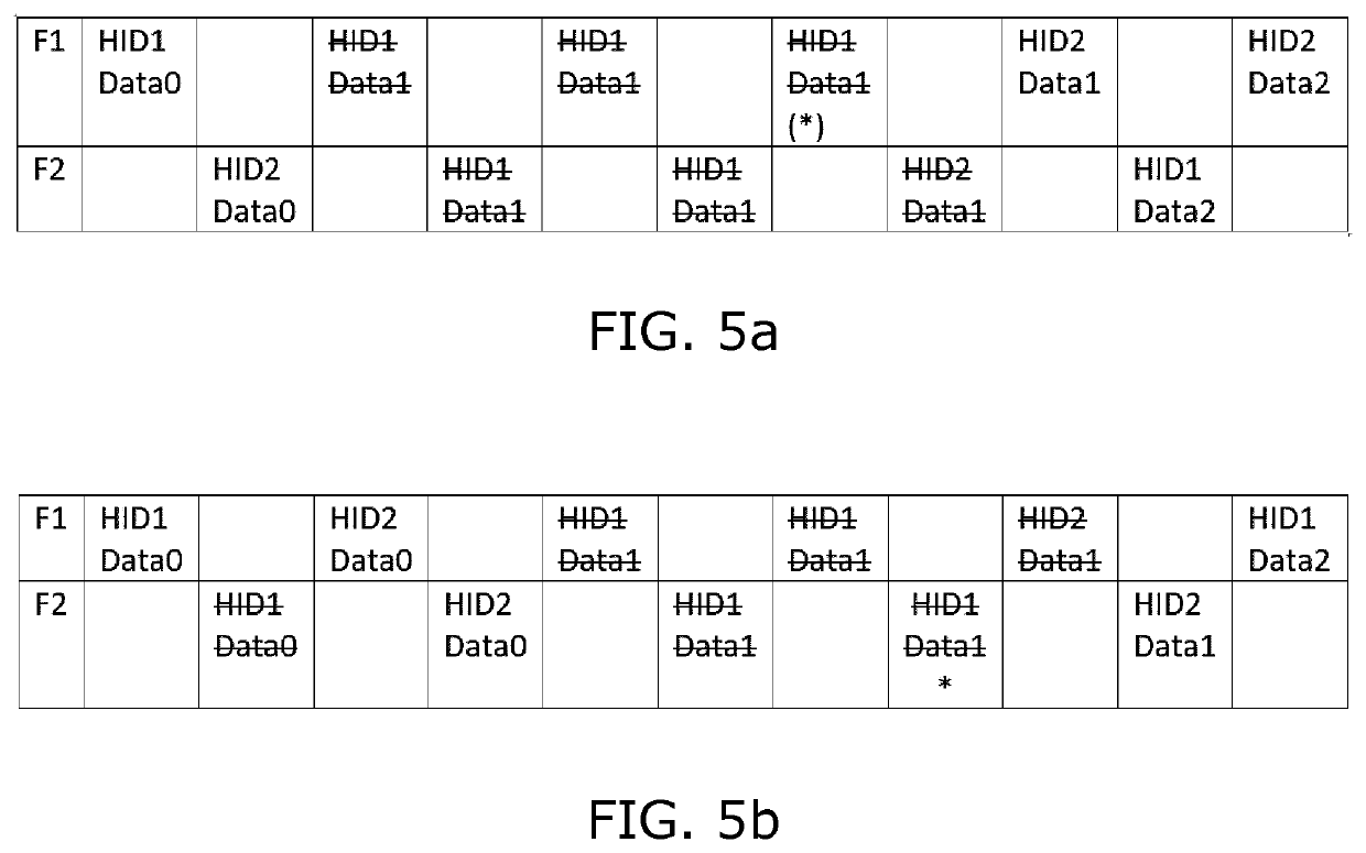 Low latency wireless protocol for audio and gaming