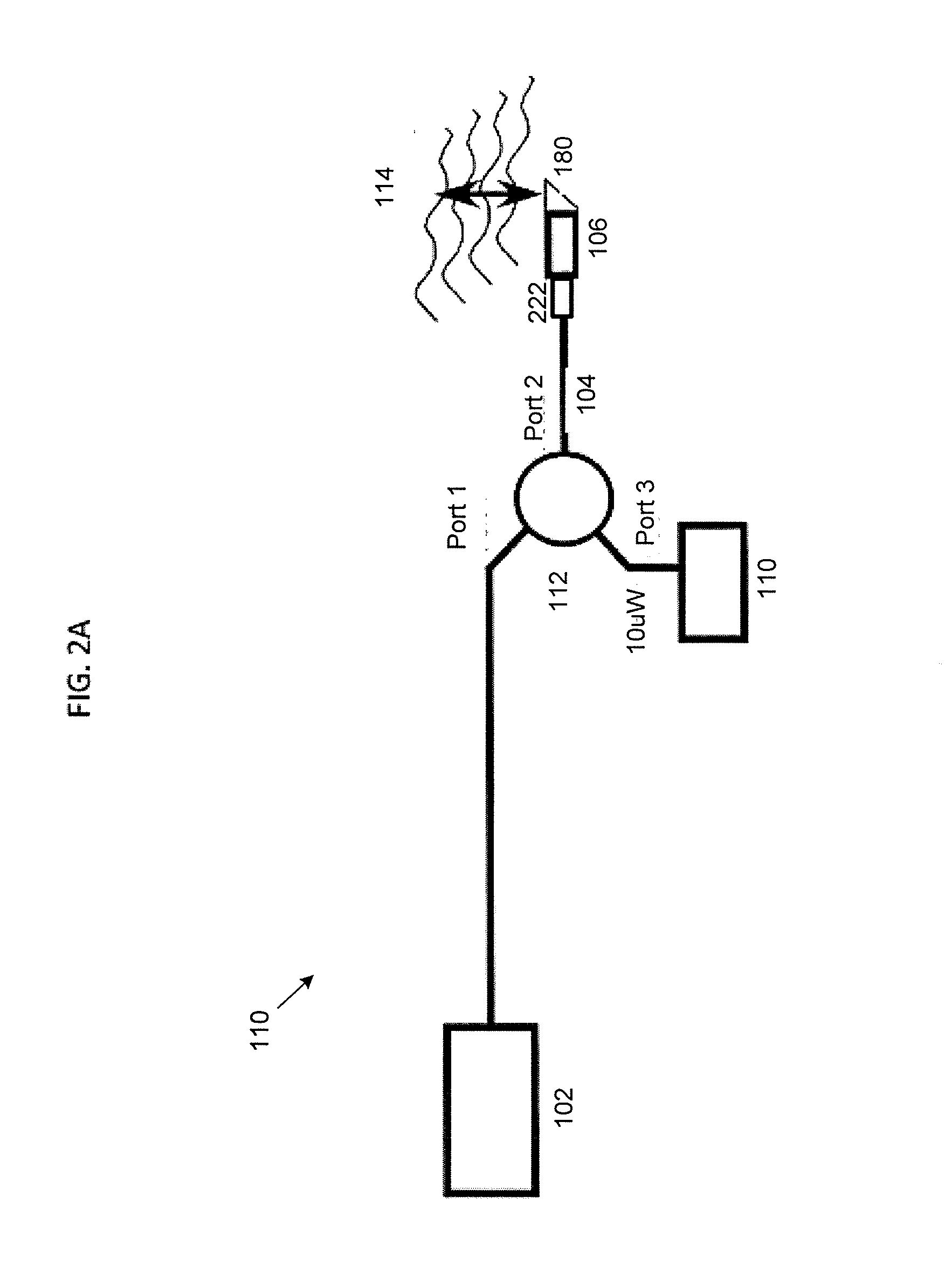 Optical coherence tomography with graded index fiber for biological imaging