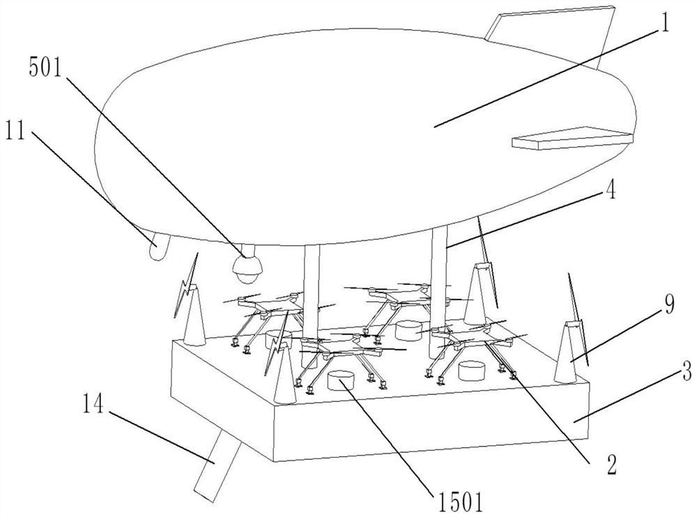 A kind of airship integrated with forest patrol and attack