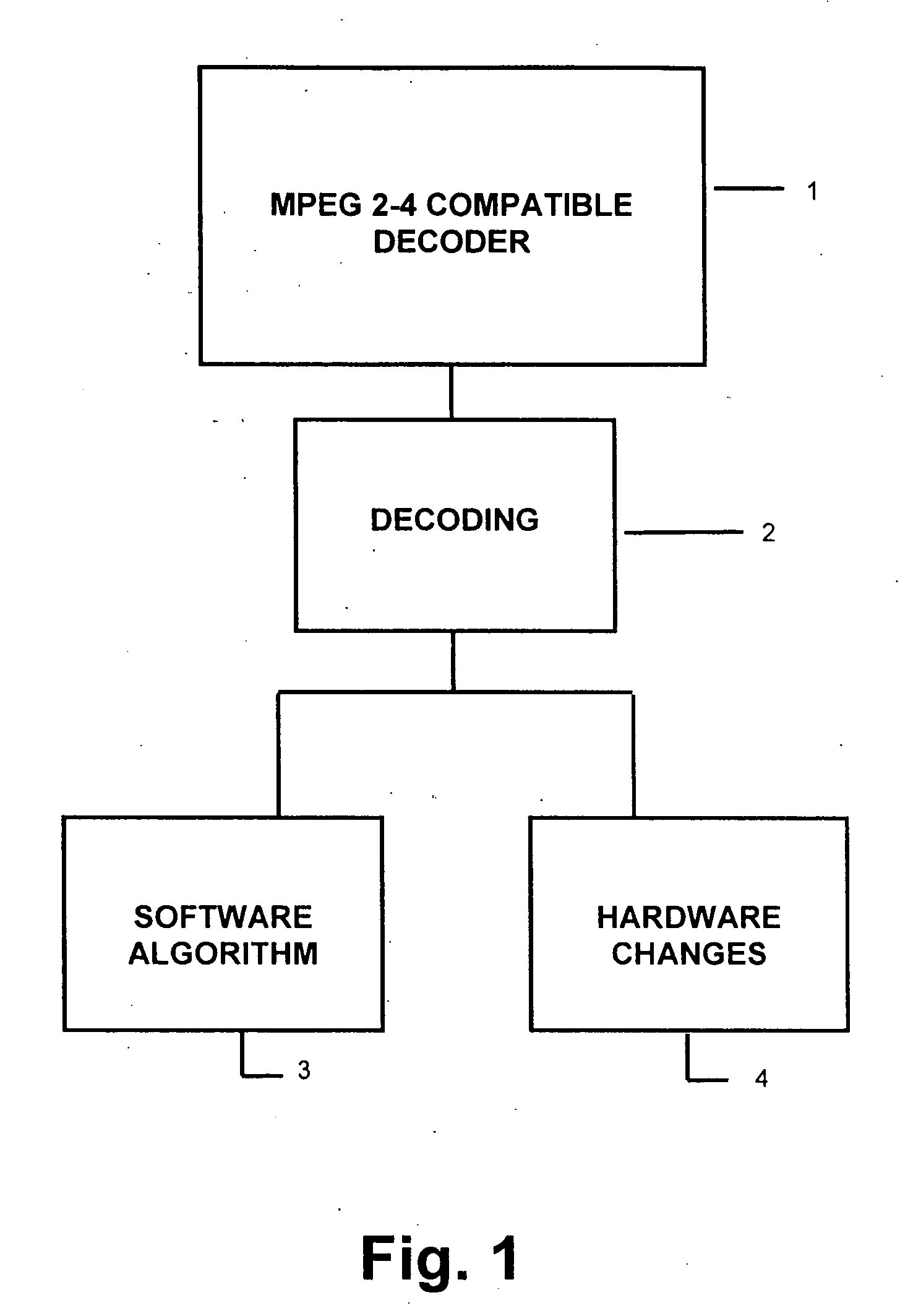 Stereoscopic three dimensional video image digital coding system and method