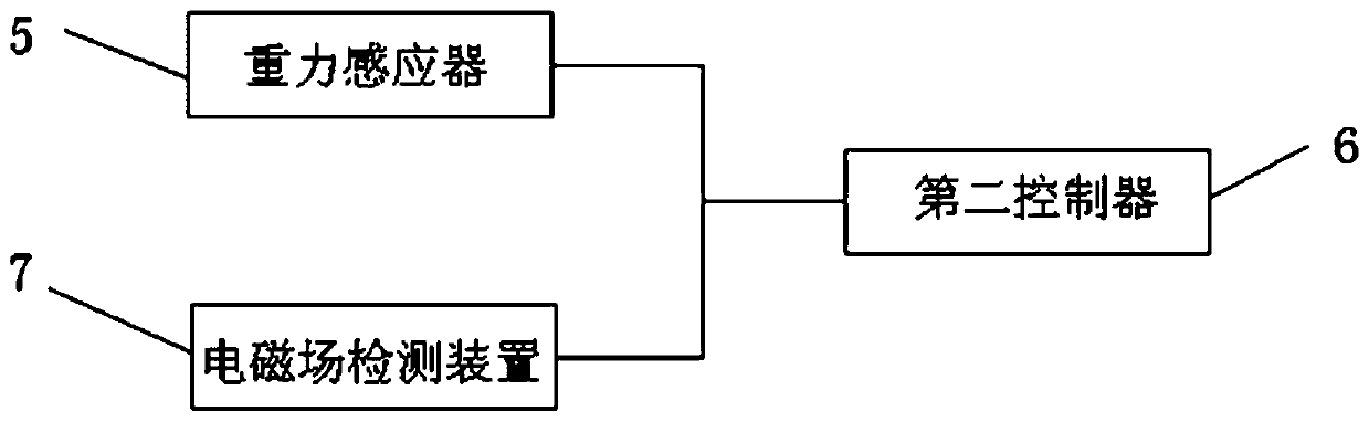 State detection method and control method of induction cooker cooker and its pot cover