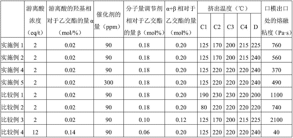 Processes for producing aliphatic polyester composition, molded object, and aliphatic polyester