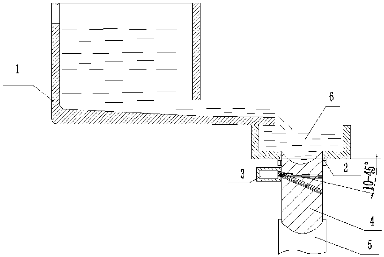 Casting process and casting system