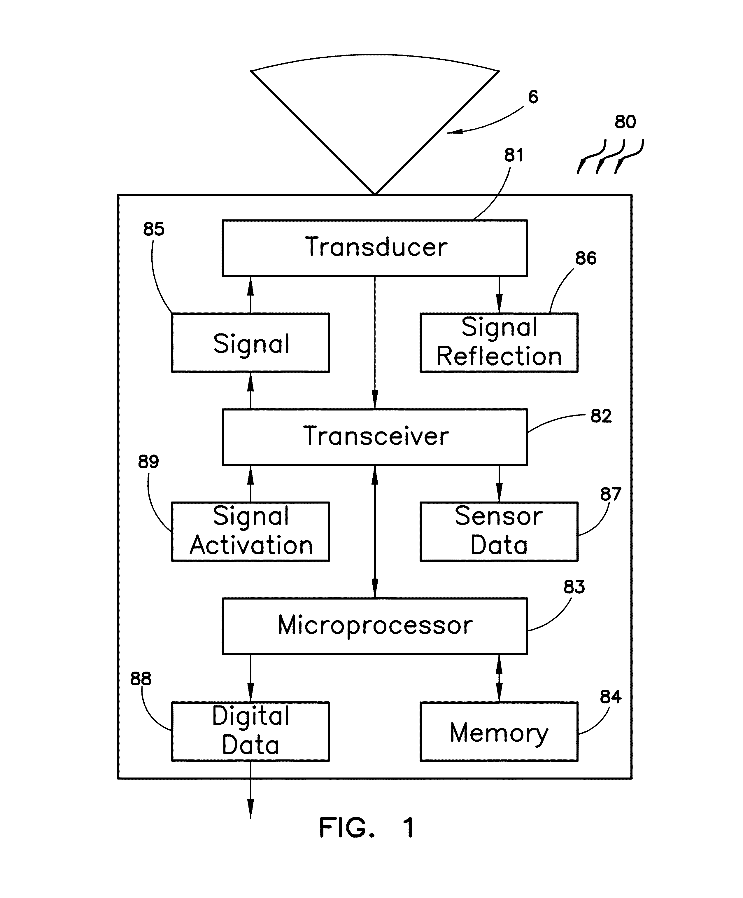 System and method for configuring a traffic control sensor system