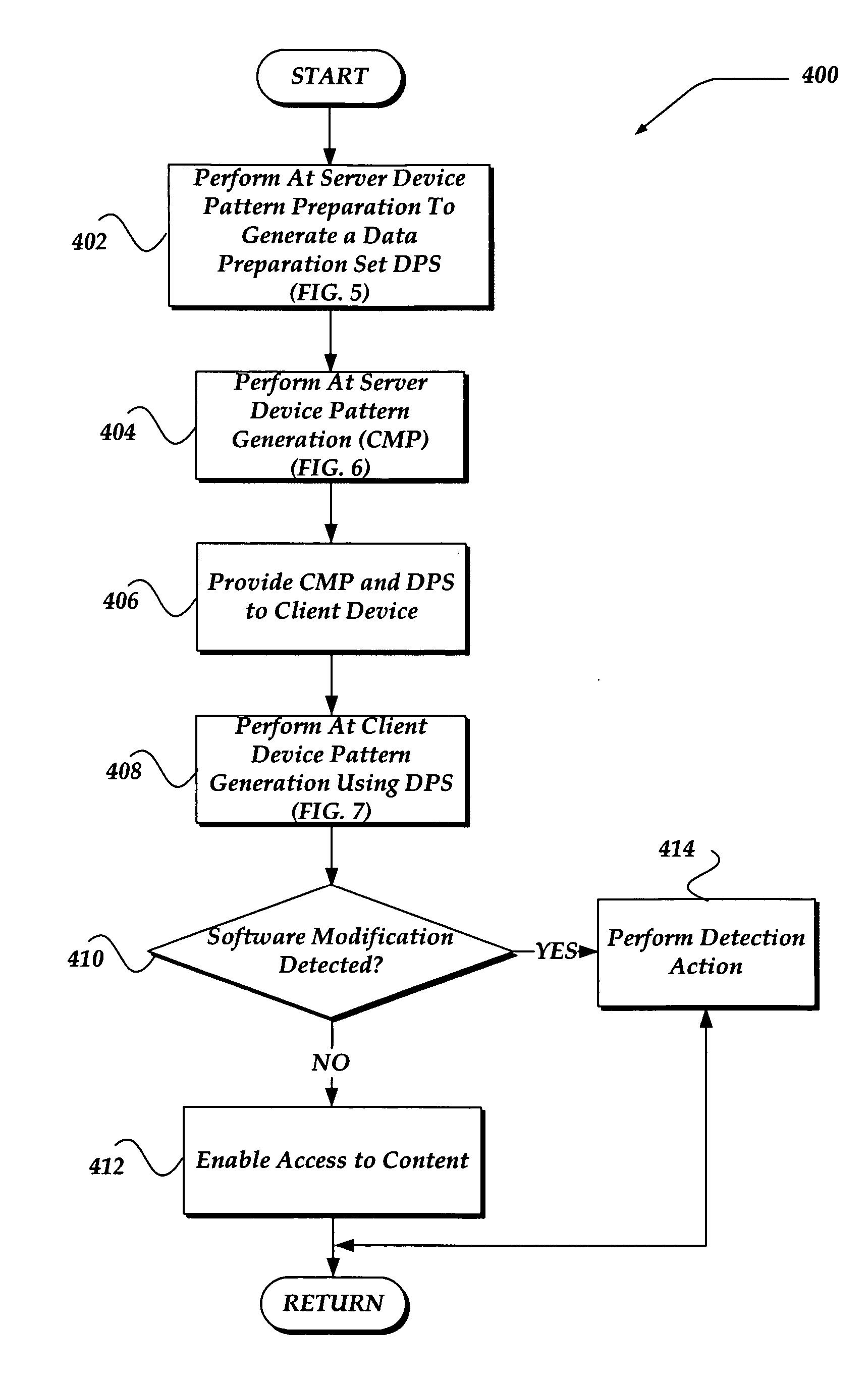 System and method for software tamper detection