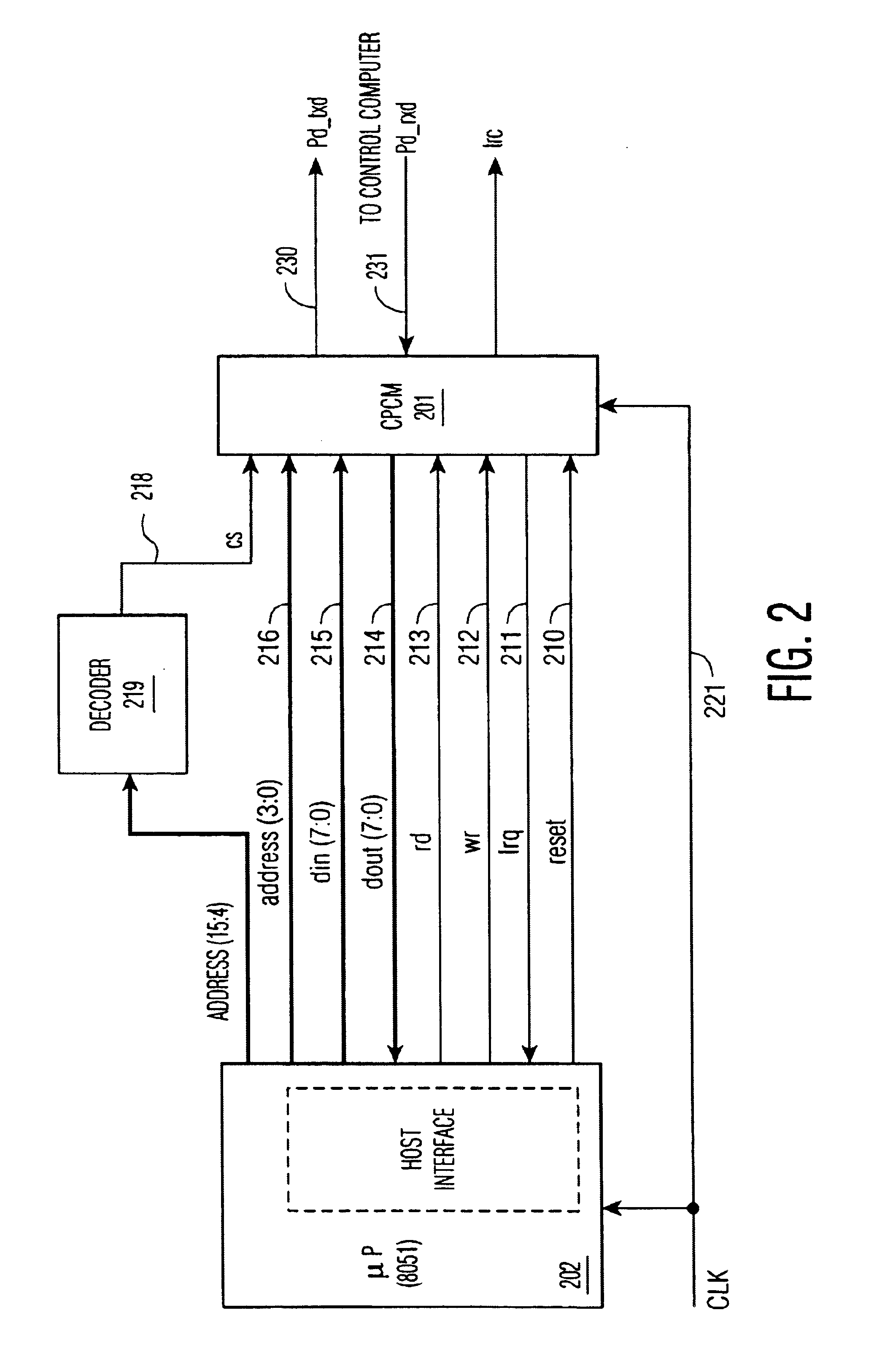 Communication port control module for lighting systems