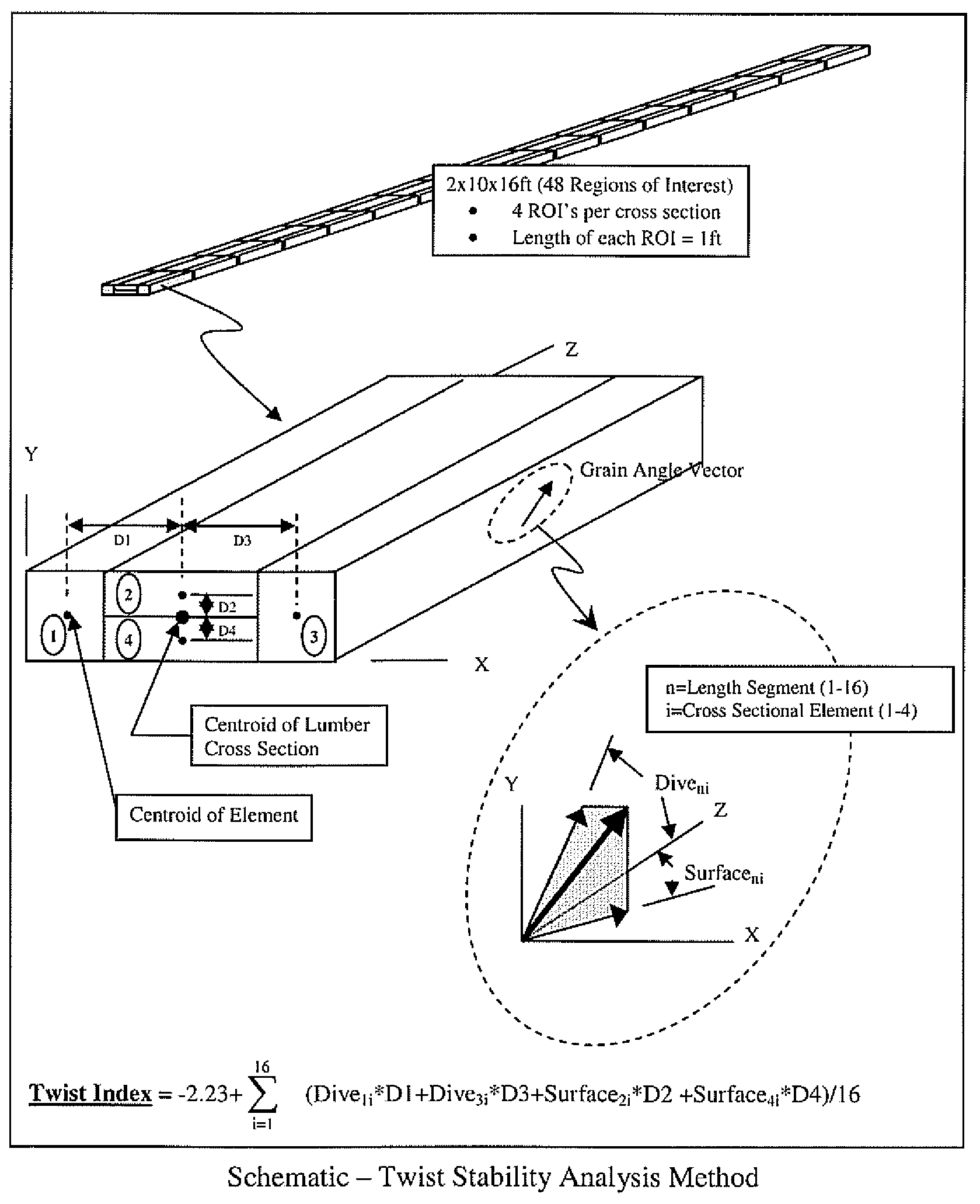 Warp Stable Wood Product And Methods For Detecting The Same