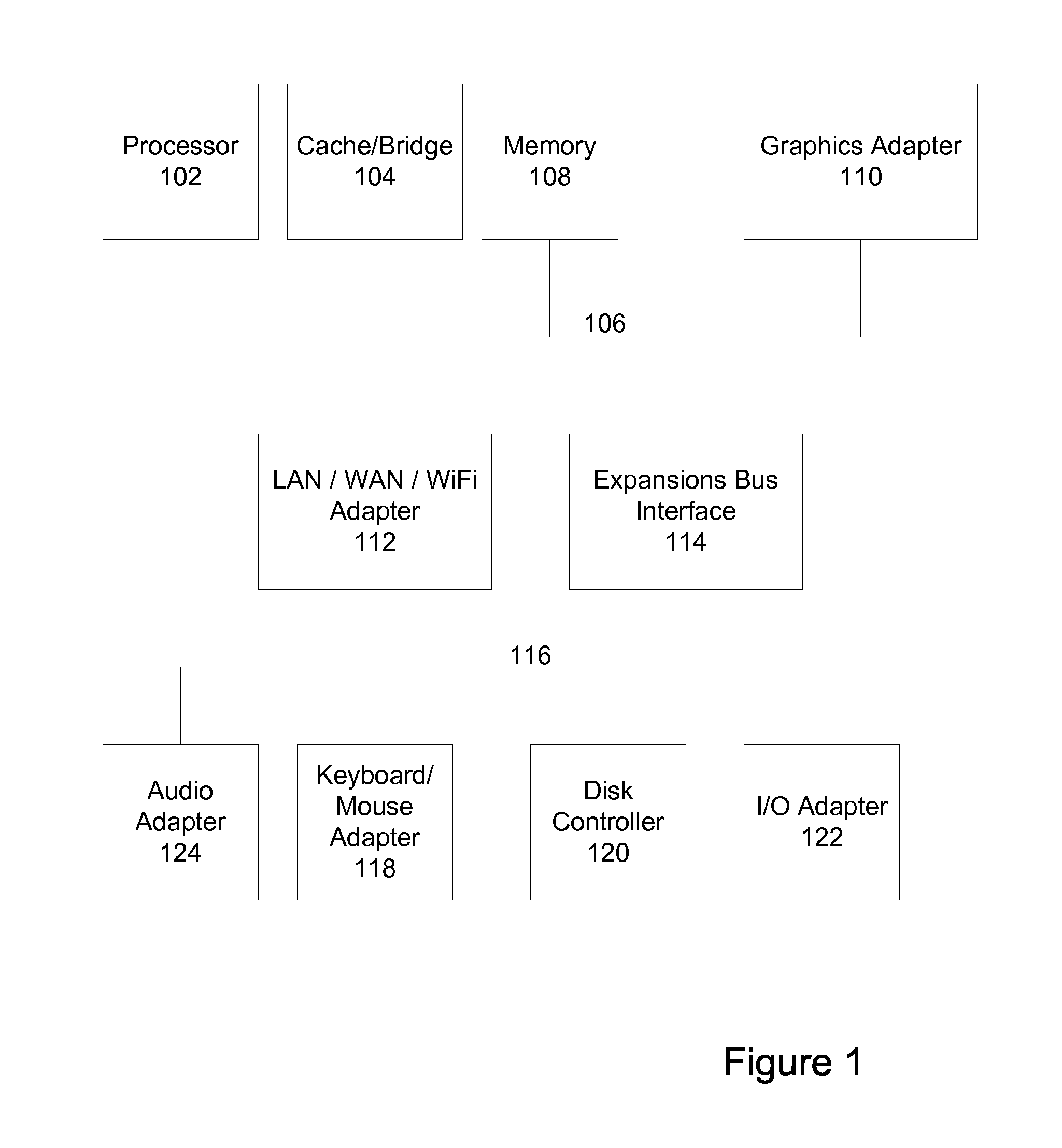 System, Method, and Computer Program Product for Concept Network Based Collaboration