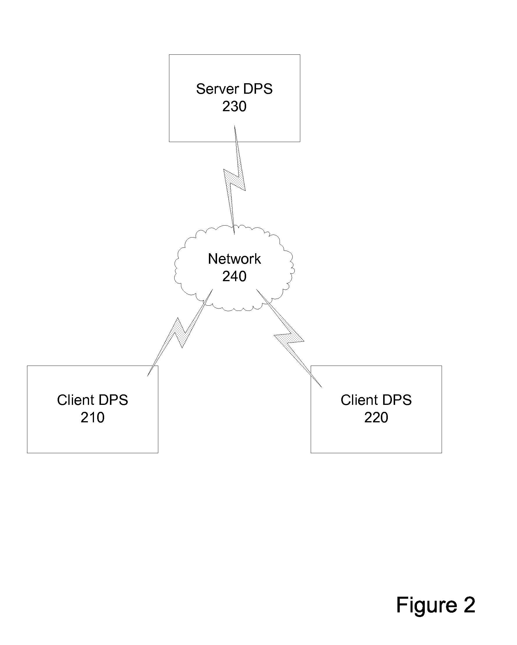 System, Method, and Computer Program Product for Concept Network Based Collaboration