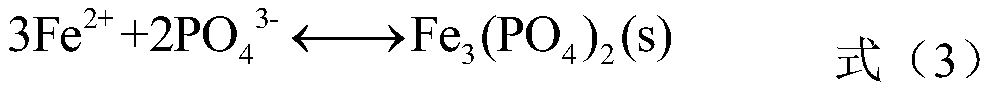 Sewage treatment system and treatment method based on magnetic coagulation aas and magnetized mabr