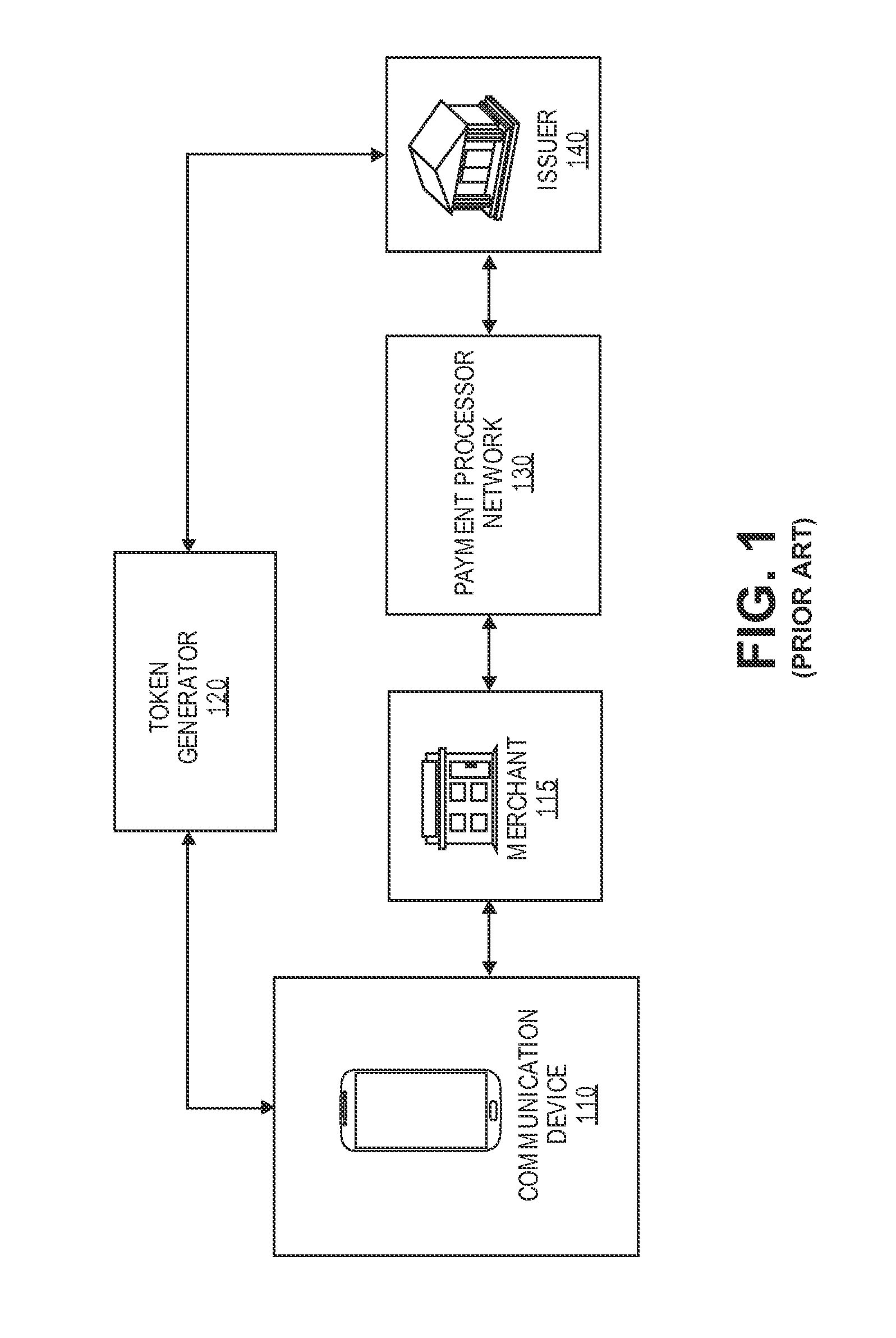 Systems and methods for locally derived tokens