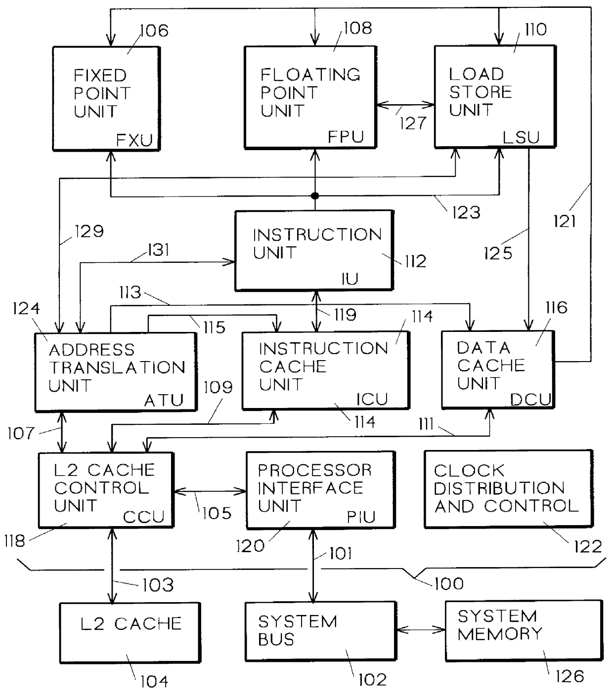 Method and apparatus for configurable multiple level cache with coherency in a multiprocessor system