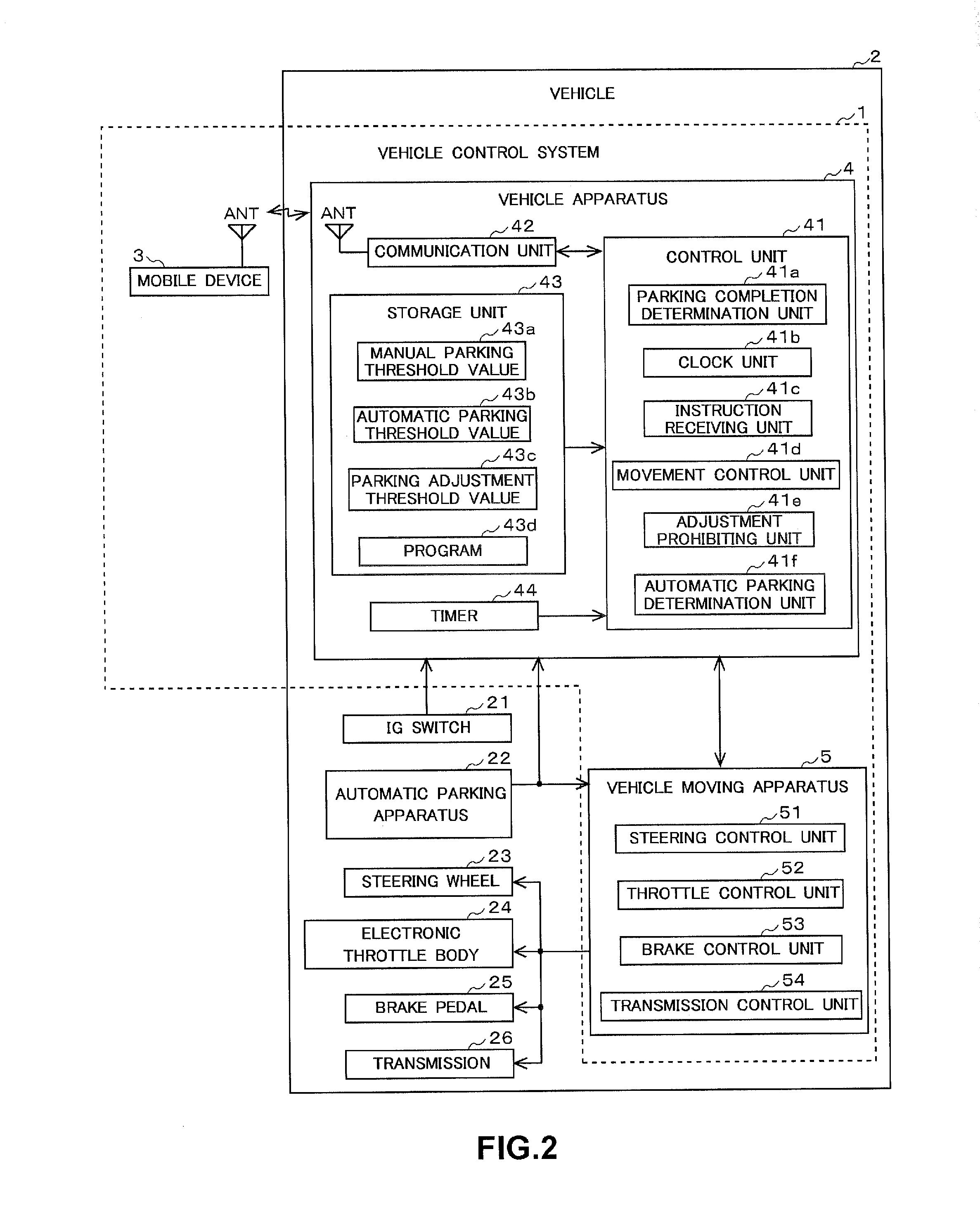 Vehicle apparatus