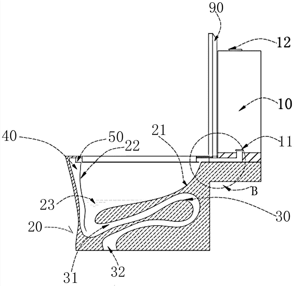 Splash-proof dynamic toilet bowl