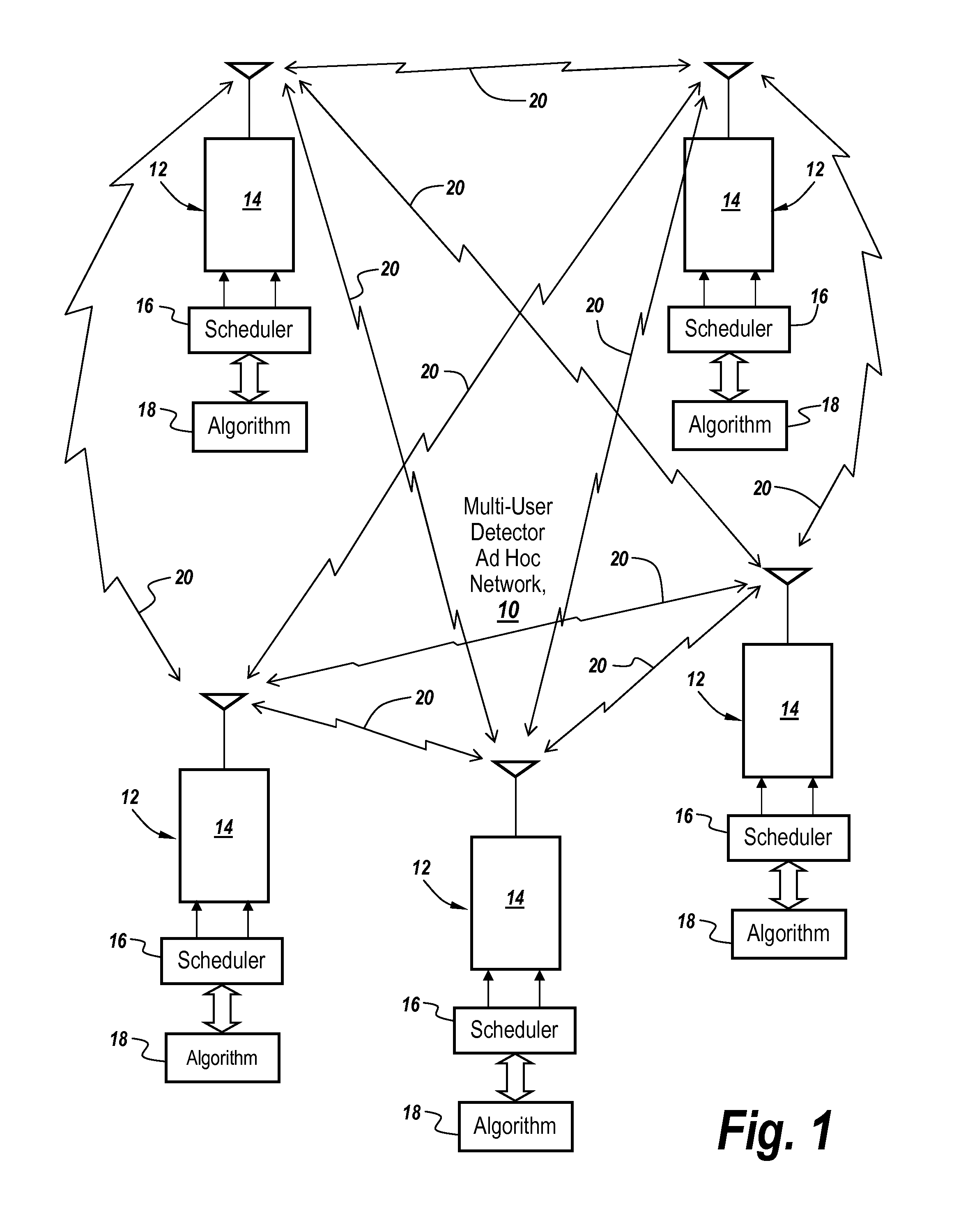 Distributed scheduler design for multiuser detection enabled wireless mobile ad-hoc networks