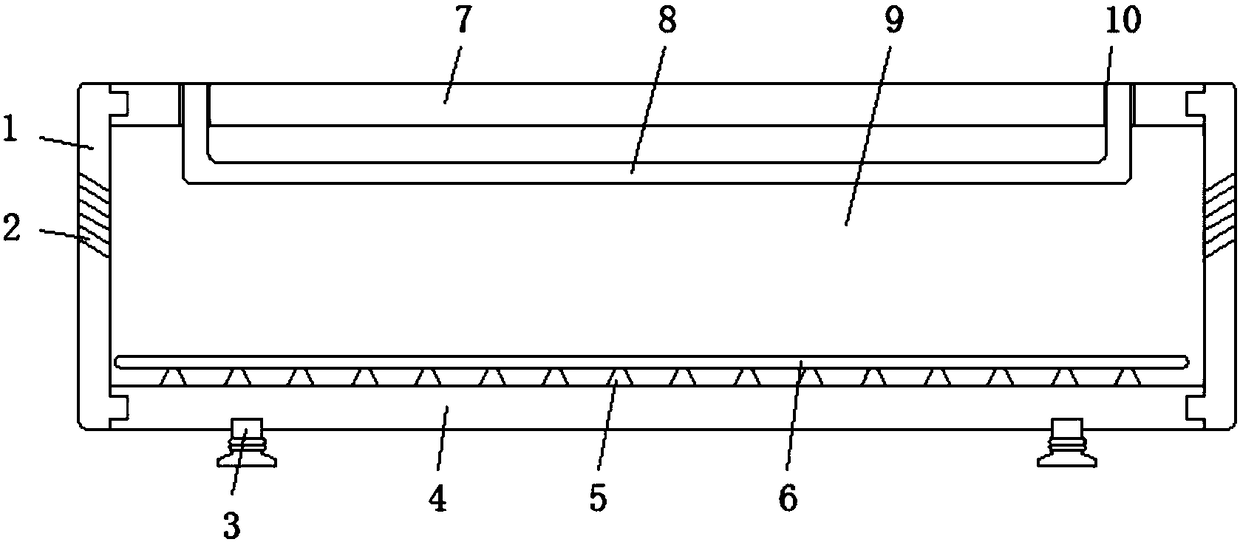 Router shell for network engineering