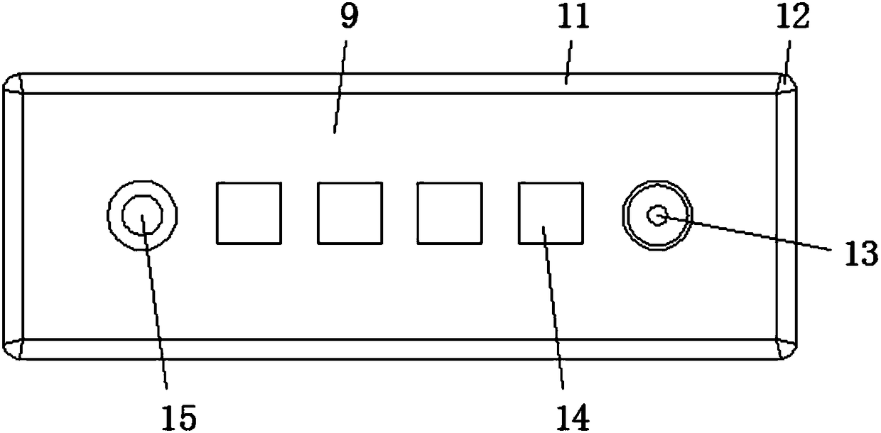 Router shell for network engineering