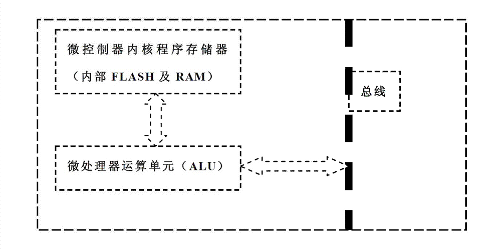 Logic controller based on movable storage device and control method thereof