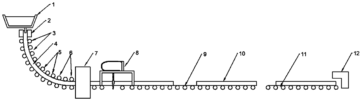 Square bloom continuous casting manufacturing method facilitating elimination of core defects