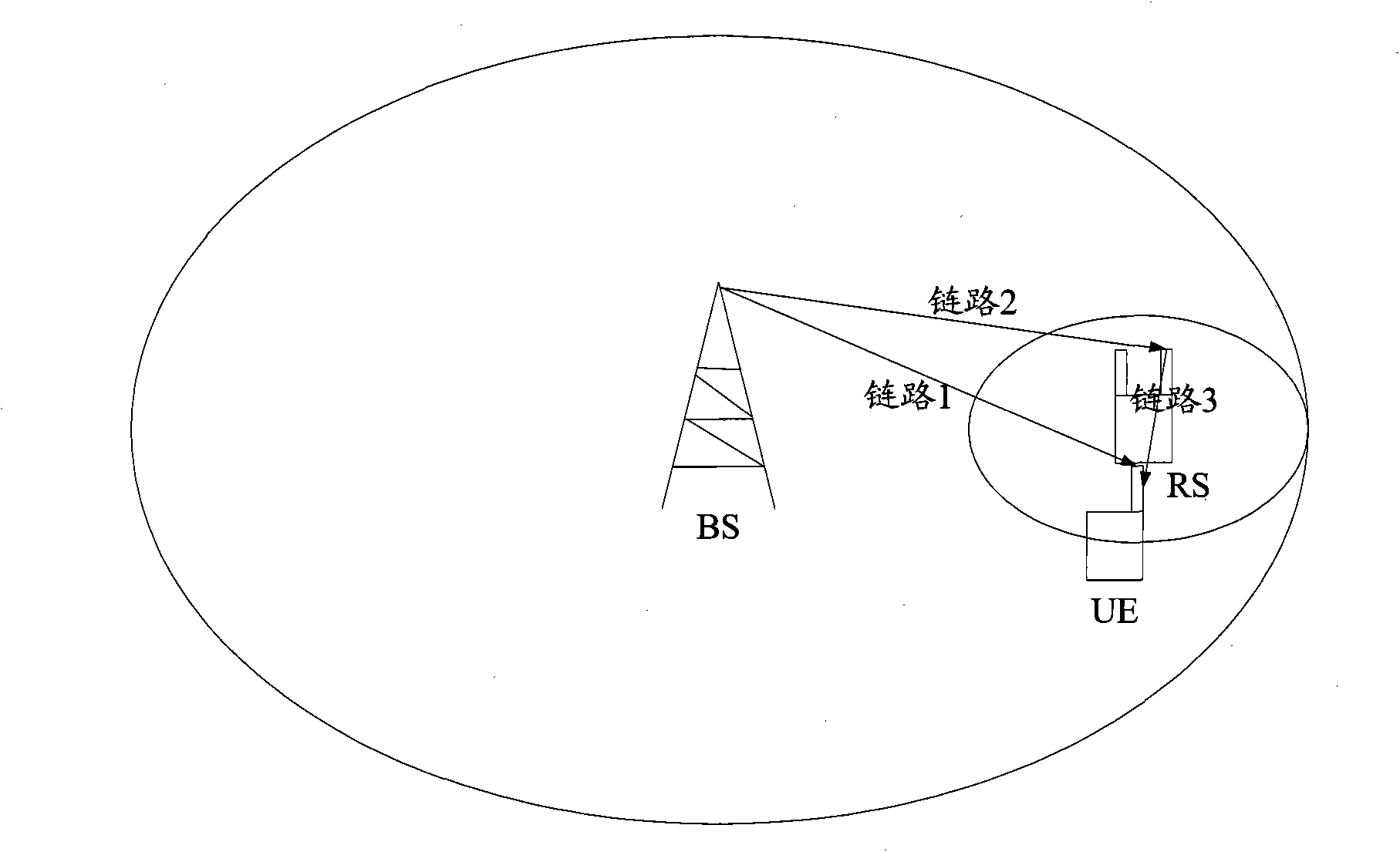 Data forwarding method, relay equipment and wireless communication system