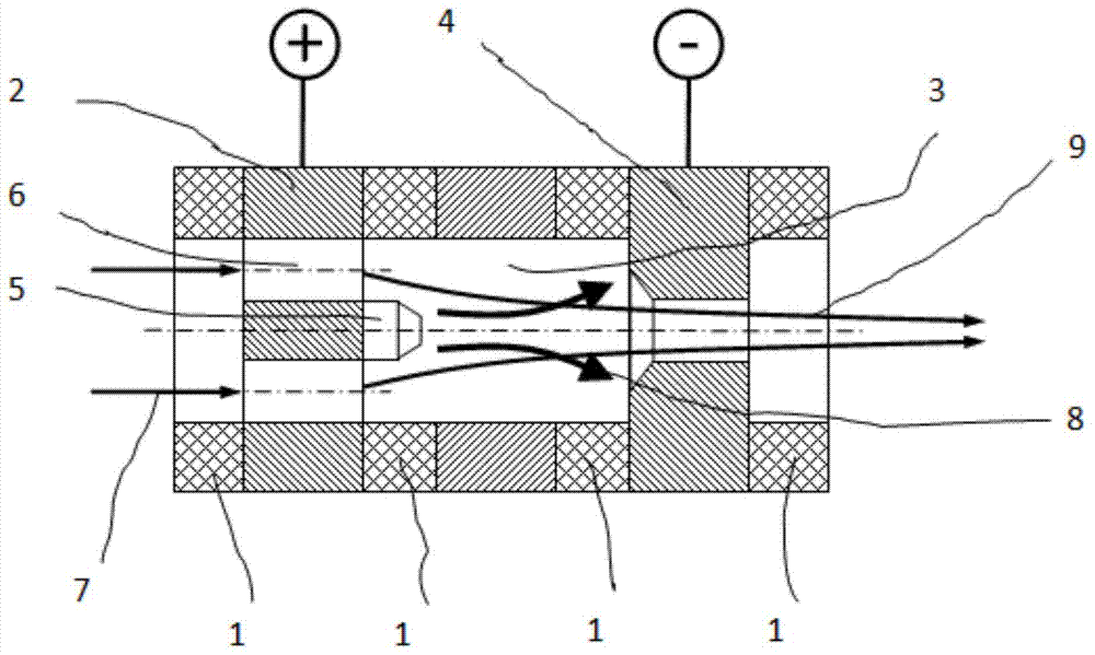 Plasma subcritical/supercritical fluid generator and abrasive water jet cutting head comprising generator