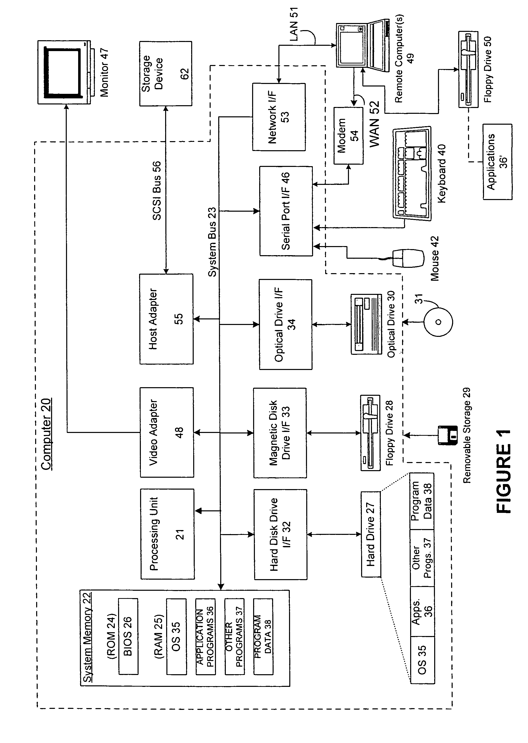 Method for selecting terms from vocabularies in a category-based system