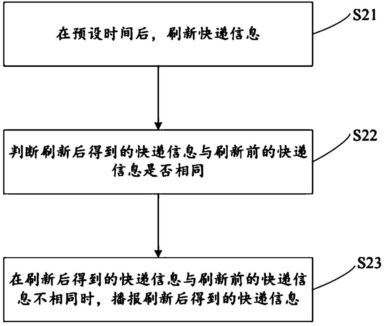 Intelligent speaker and express inquiry method thereof, and computer-readable storage medium