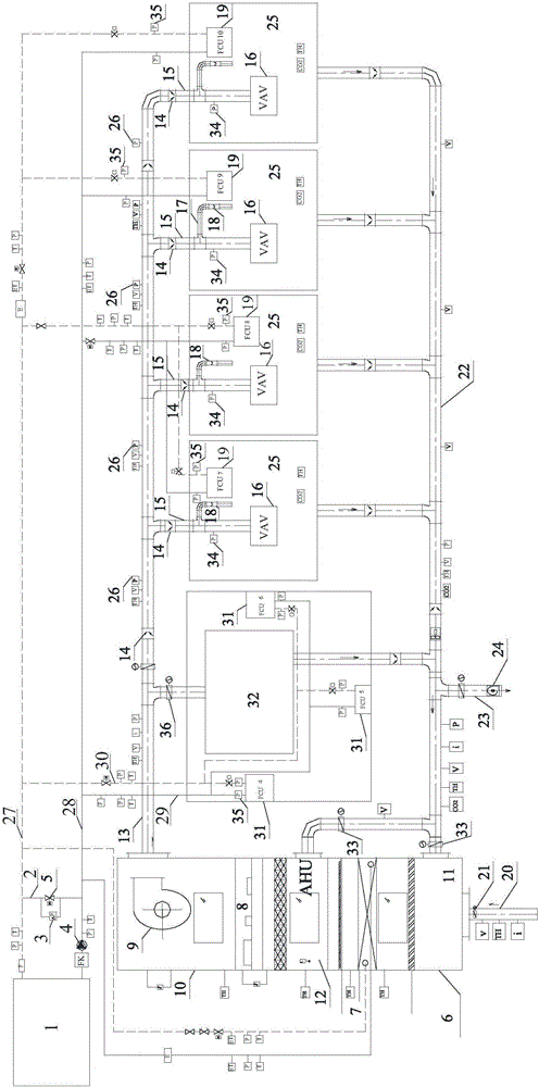 Full-scale central air-conditioning and centralized heating integration experiment platform and control method therefor