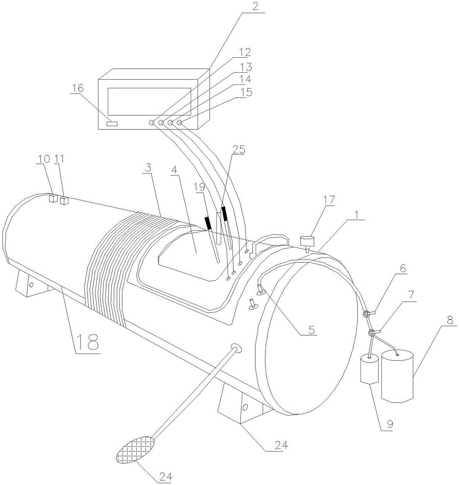 Miniature hyperbaric oxygen chamber