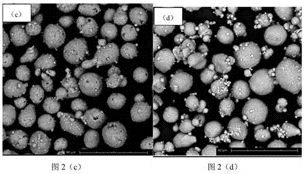 A preparation method of powder metallurgy phaser rotor