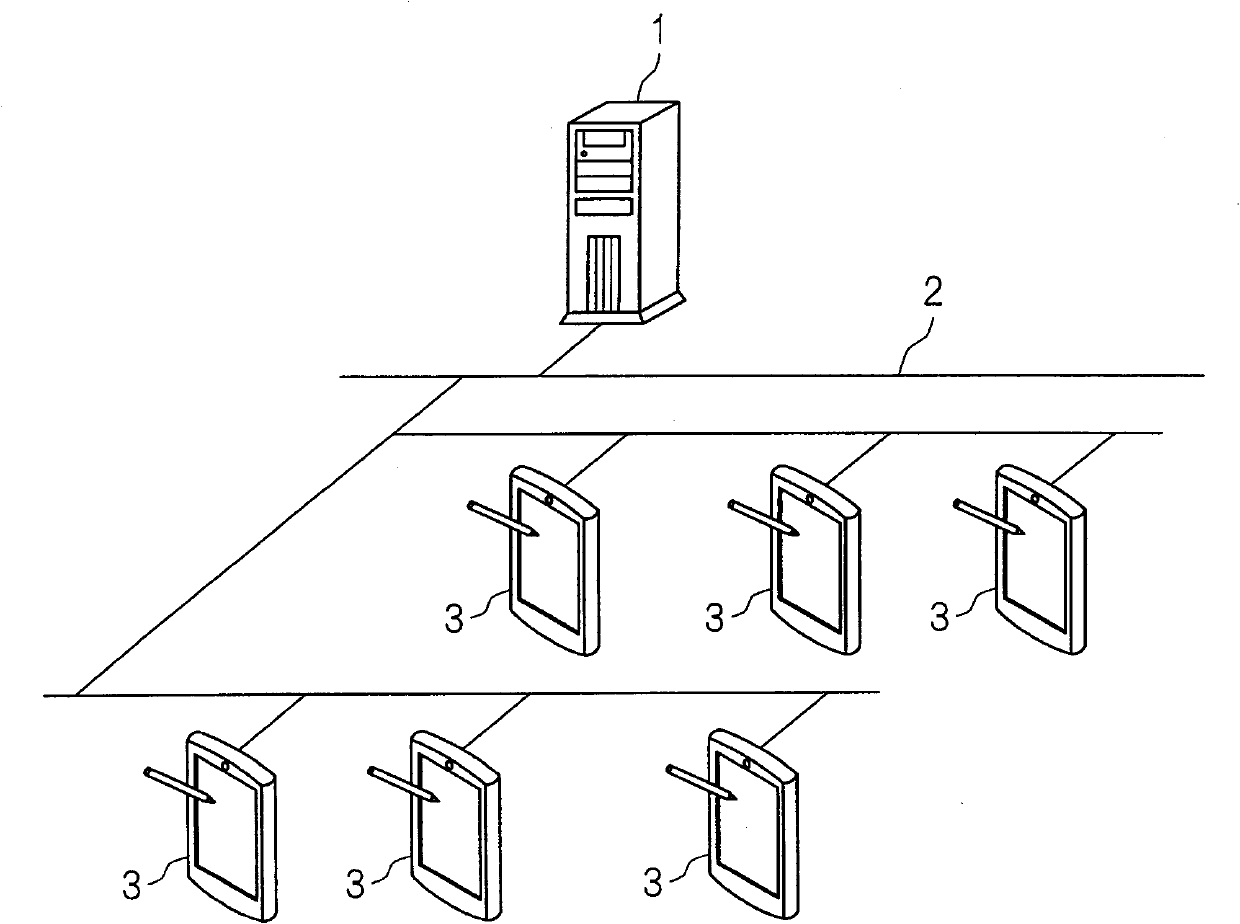 Information processing apparatus and teleconference system