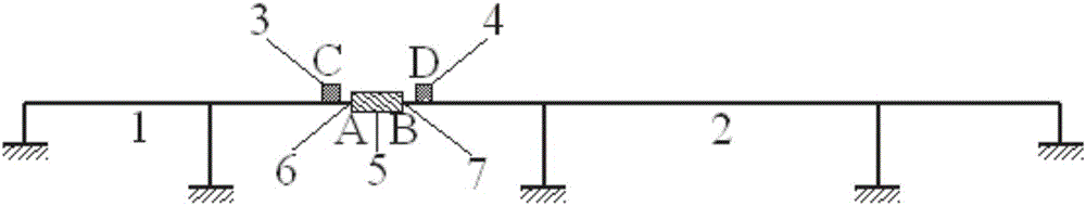 Counterweight method used under condition of unsymmetrical flexibility of bridges on two sides of closure segment during cantilever method construction