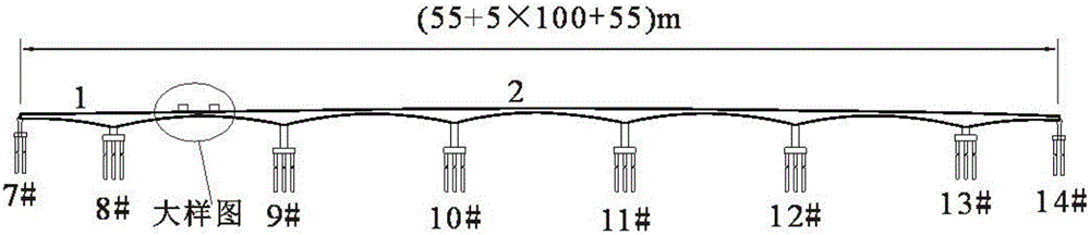 Counterweight method used under condition of unsymmetrical flexibility of bridges on two sides of closure segment during cantilever method construction