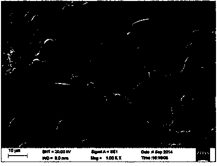 Powder catalyst for synthesizing ultrafine granular diamond