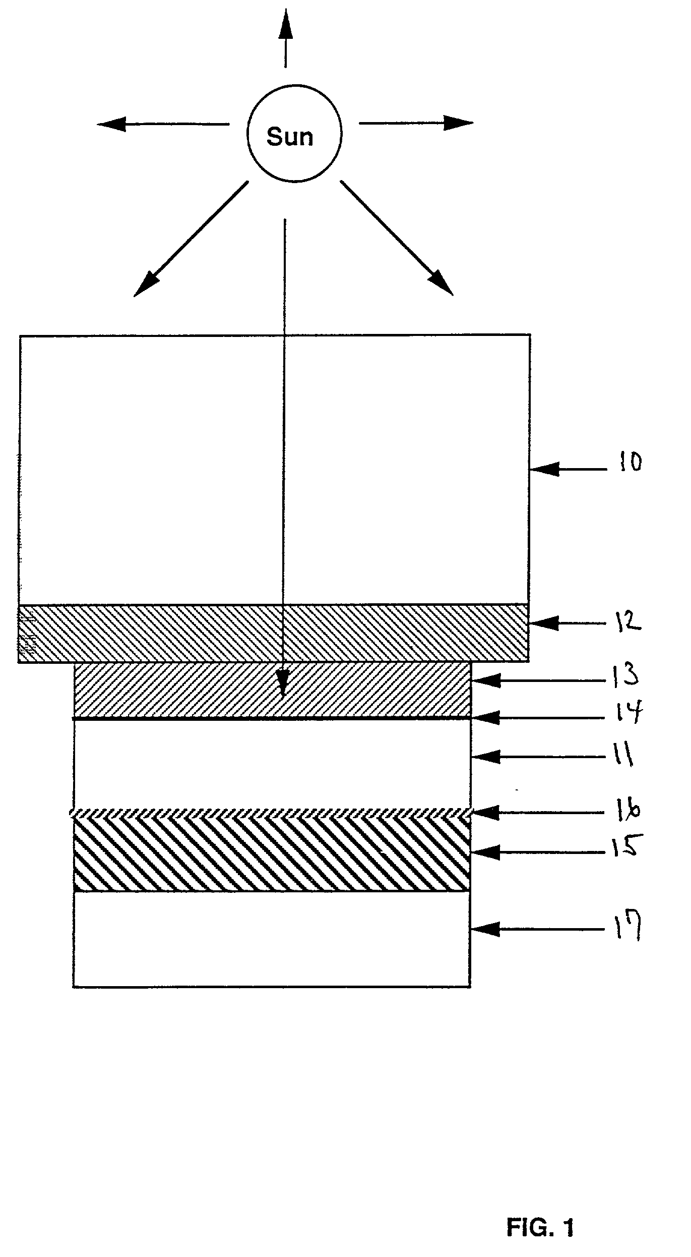 Plasma & reactive ion etching to prepare ohmic contacts