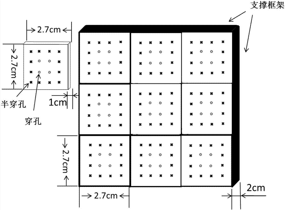 Technology for preparing composite hole structure broadband sound absorption material through waste plastic