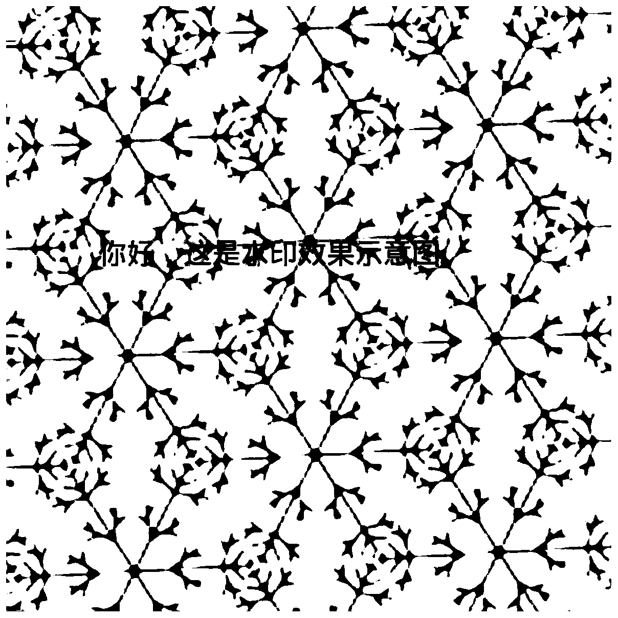 Watermark embedding method, device and equipment and computer readable storage medium