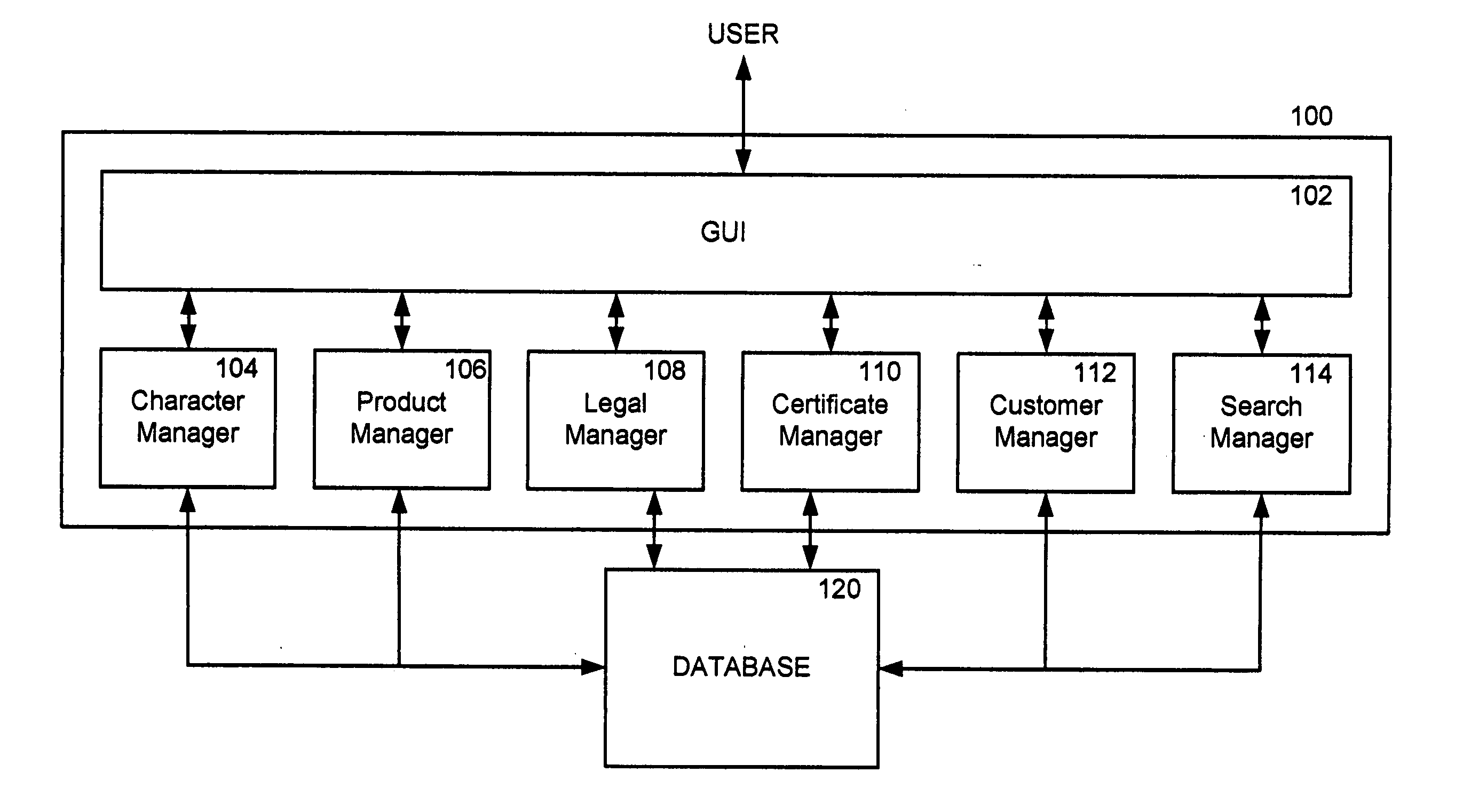 Intellectual property management system