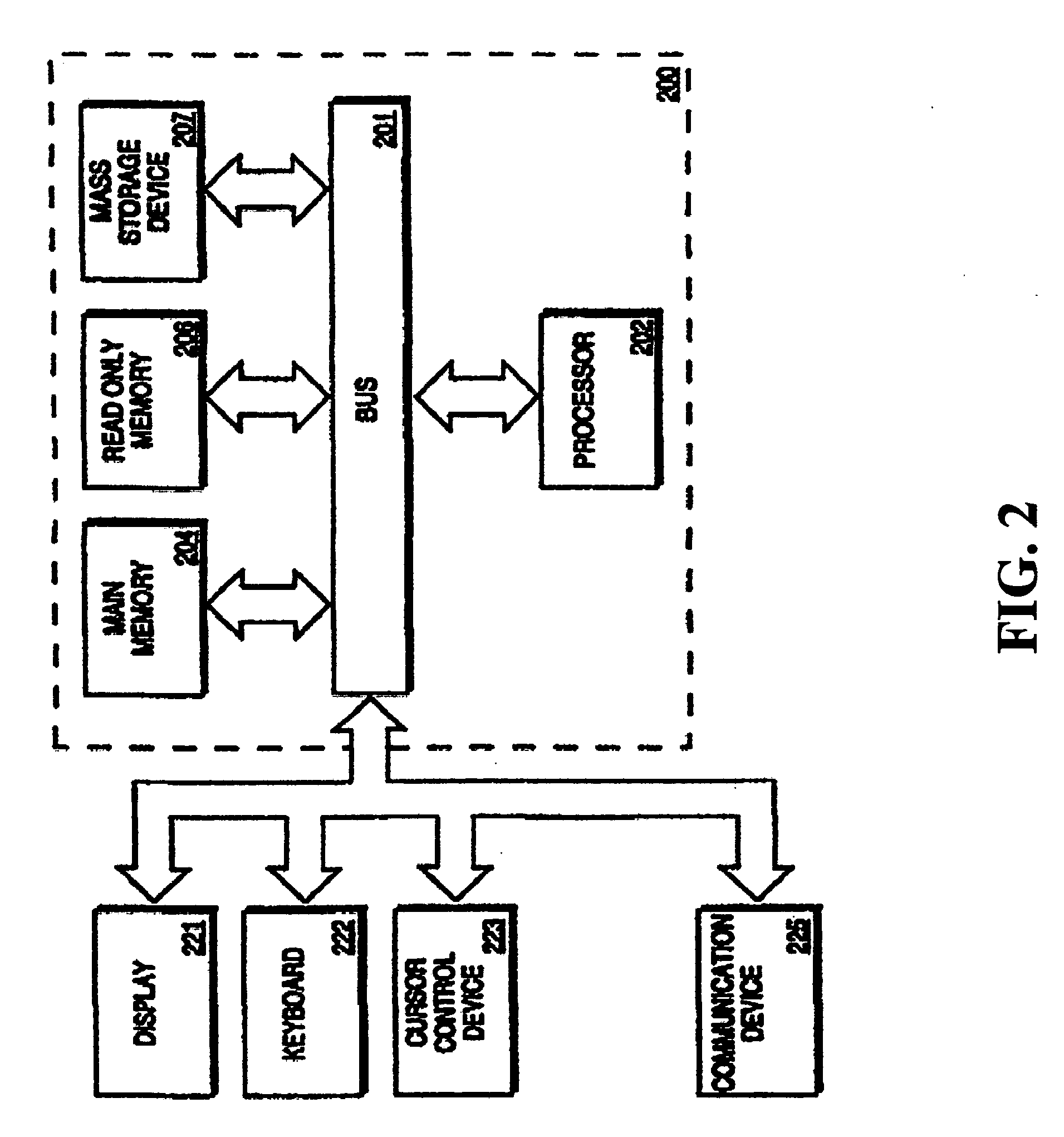 Intellectual property management system