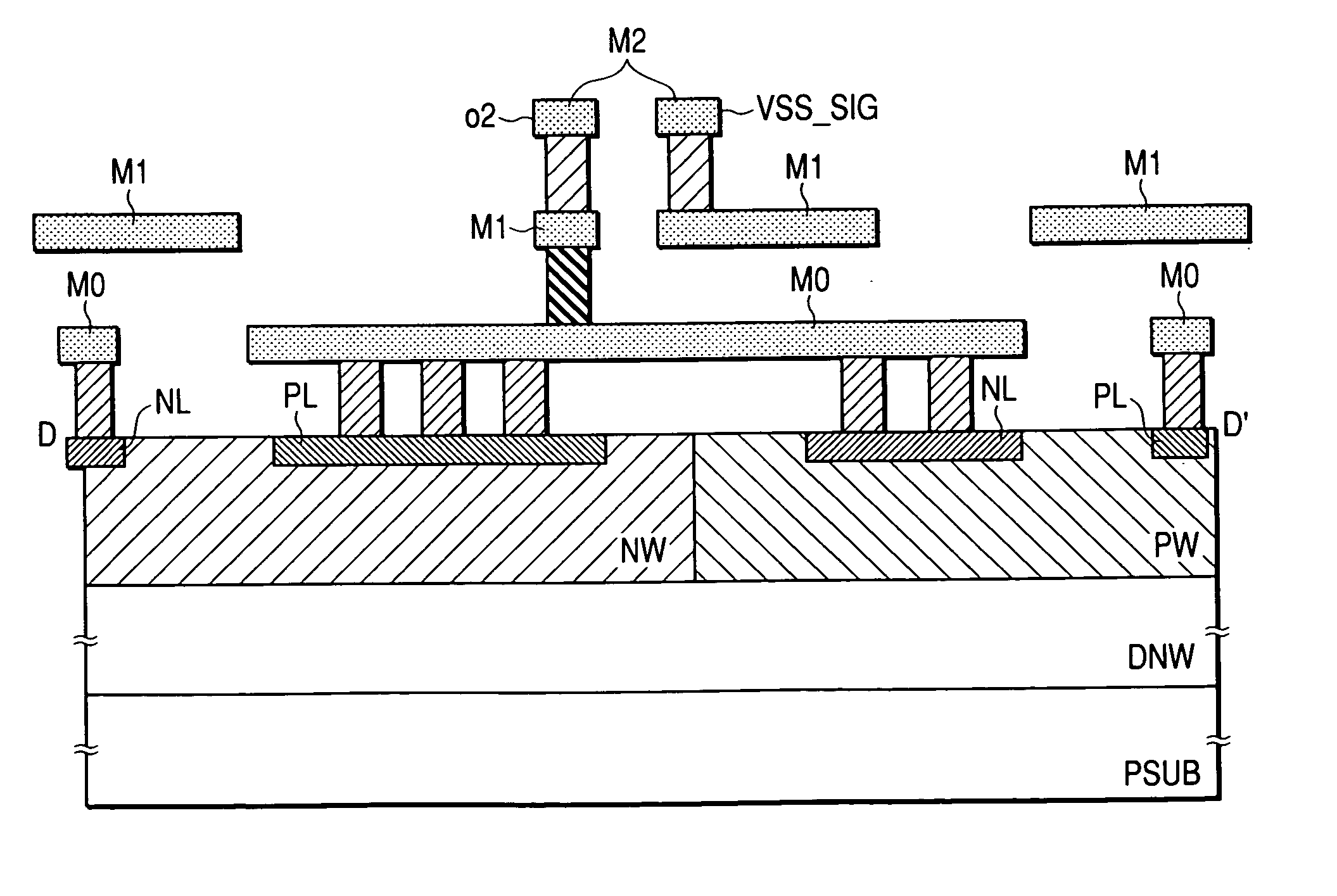 Semiconductor integrated circuit device