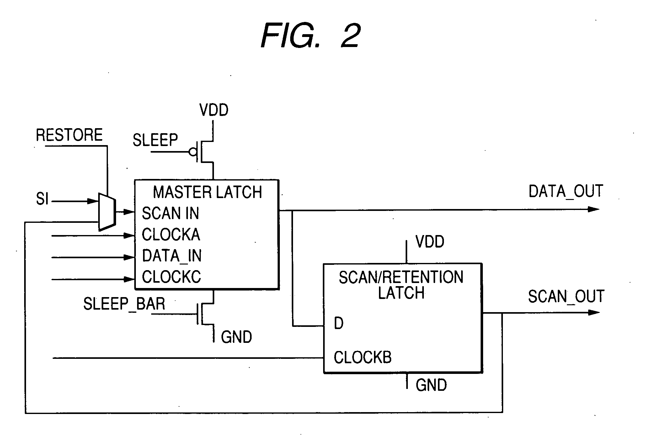 Semiconductor integrated circuit device