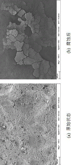 Laser remelting method for steel electric arc spraying aluminum coating layer used for ocean platform