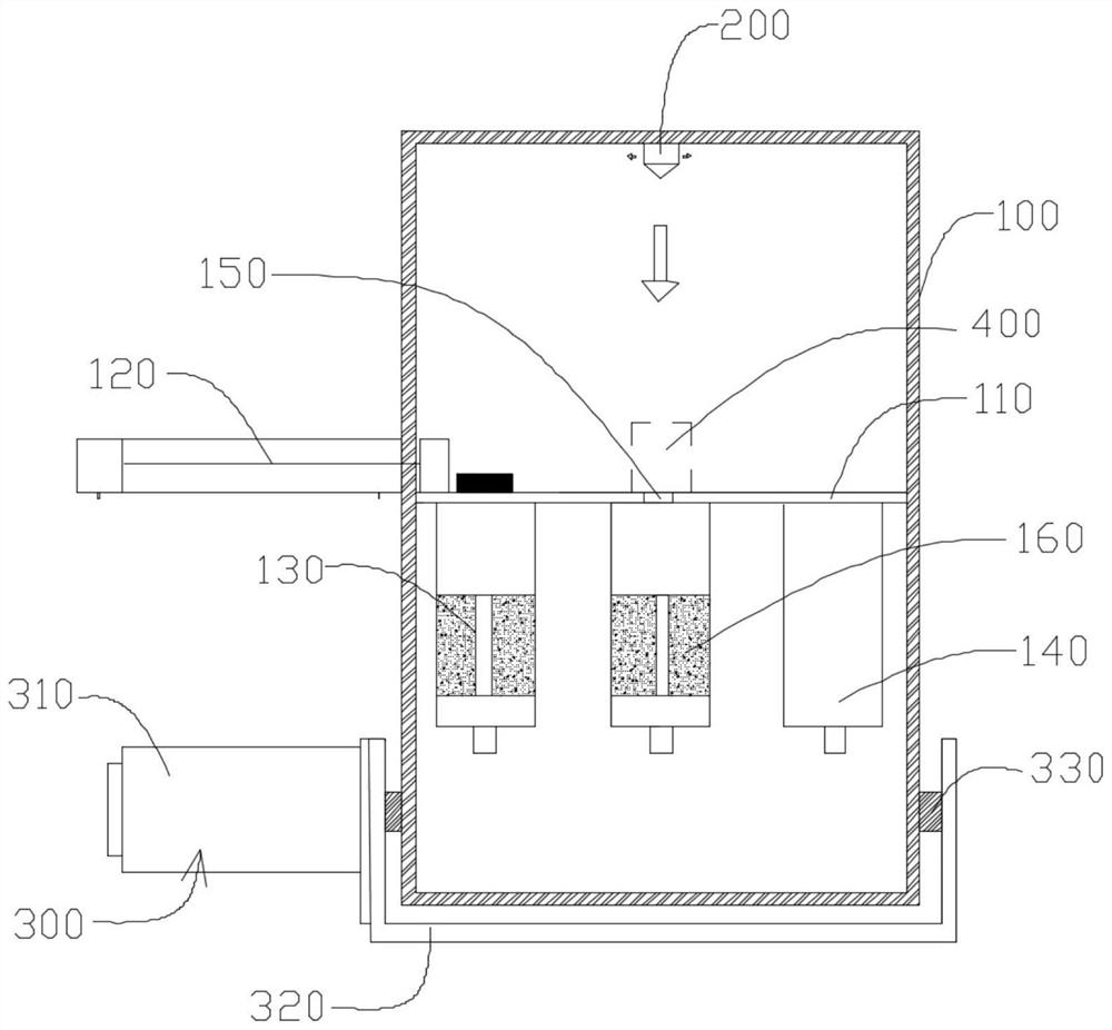 Small selective laser melting additive device suitable for synchrotron radiation light source