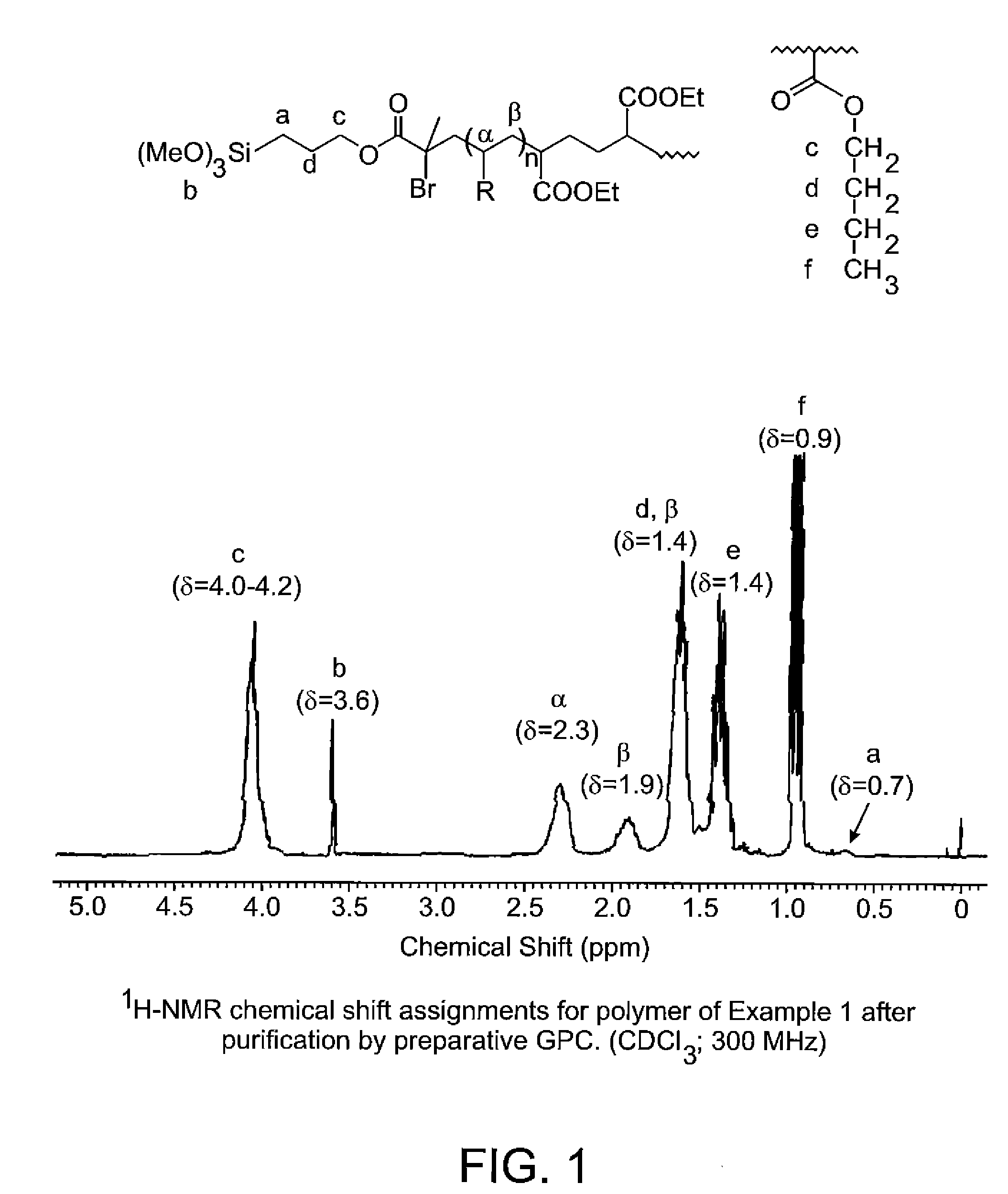 Curable compositions with moisture-curable functionality clusters near the chain ends